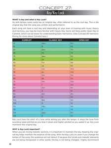 First 50 DJ Techniques You Should Know by DJ Hapa BOOK