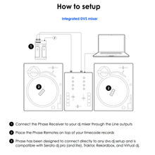 Load image into Gallery viewer, Phase Essential DVS DJ Controller - 2 Remotes (MWM-PHASE-ES)
